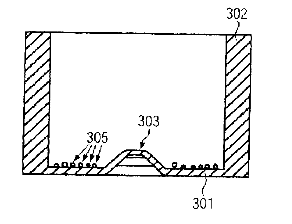 Method of Positioning an Organic, Biological and/or Medical Specimen