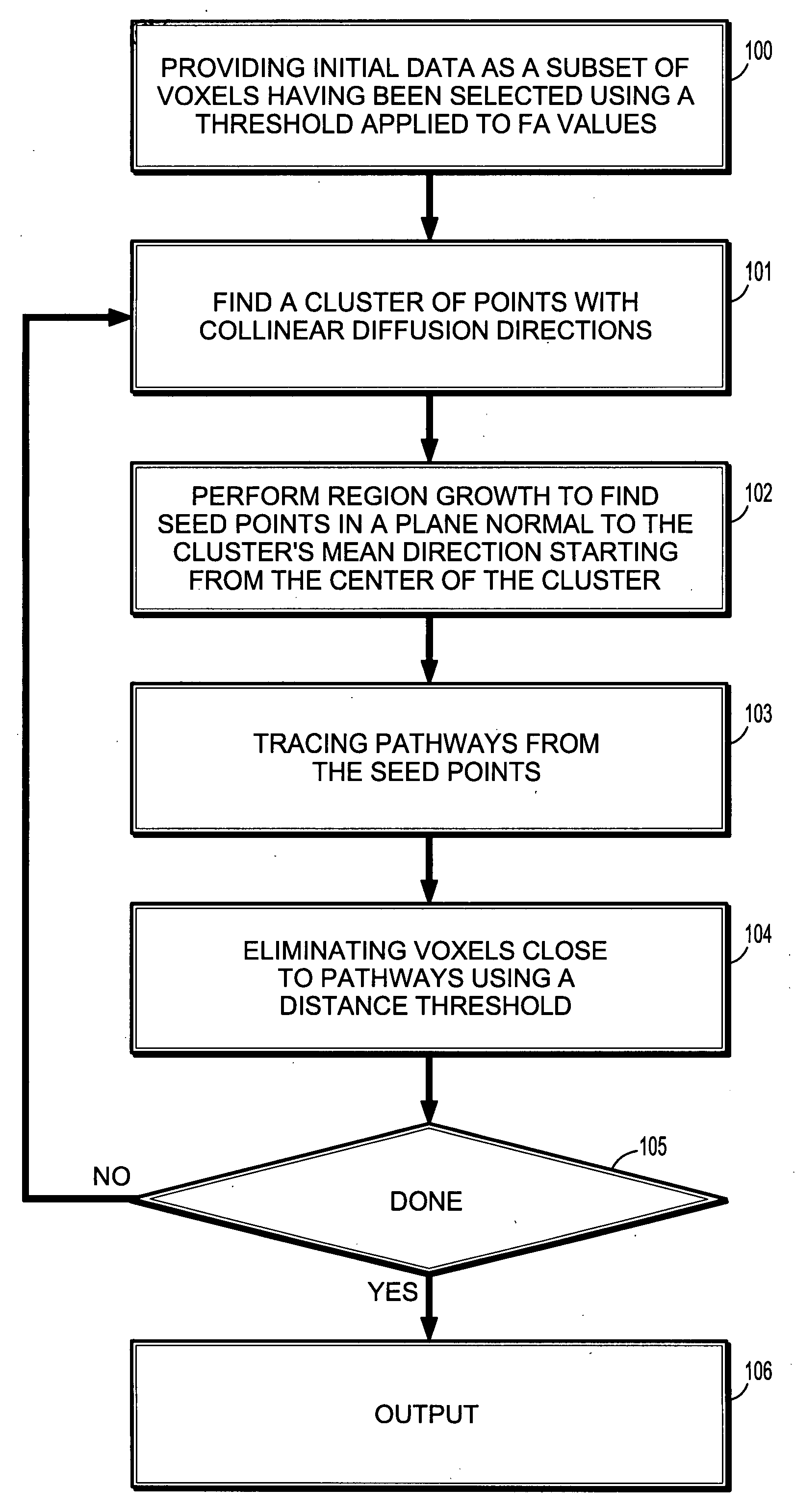 Detection of fiber pathways