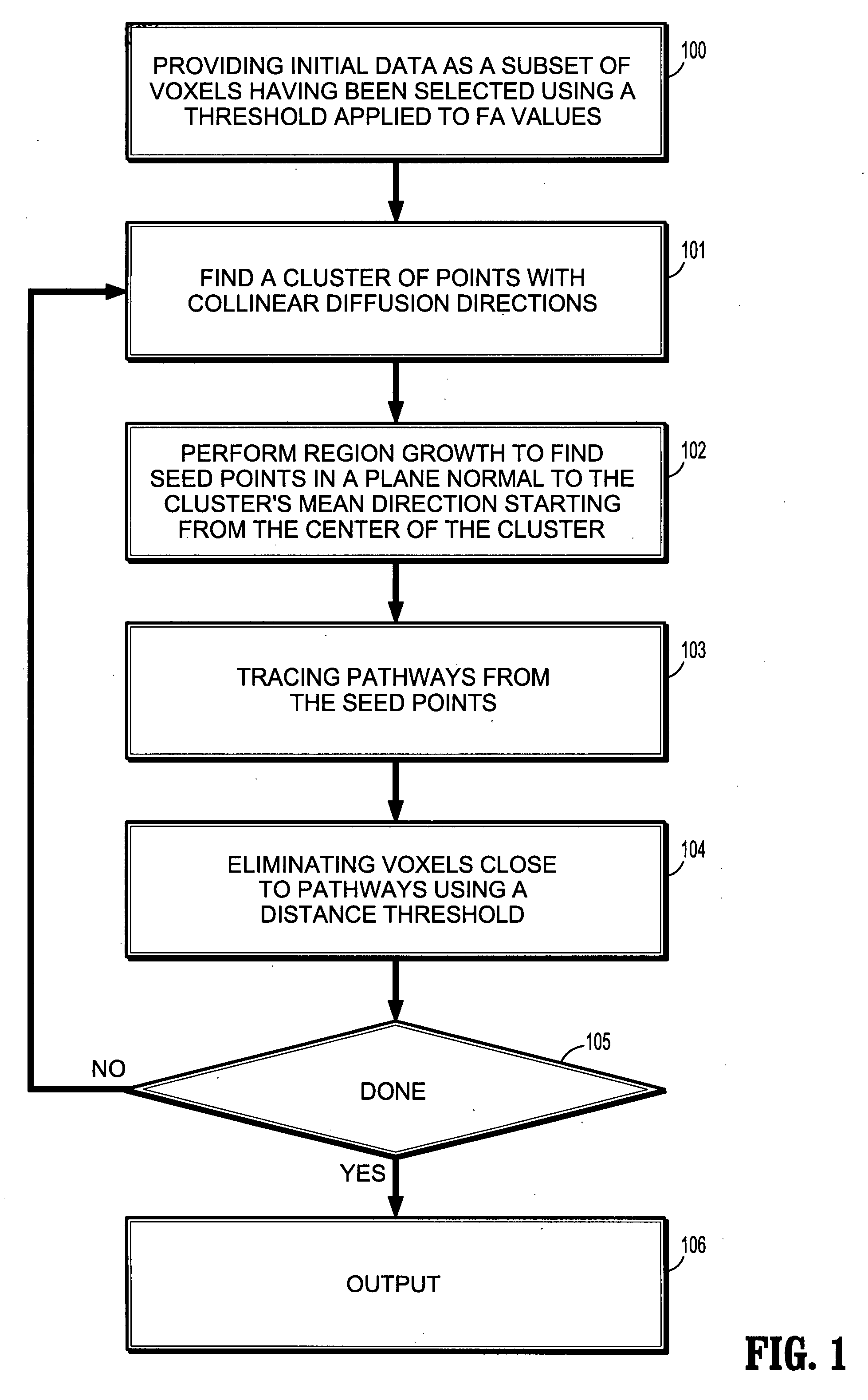 Detection of fiber pathways