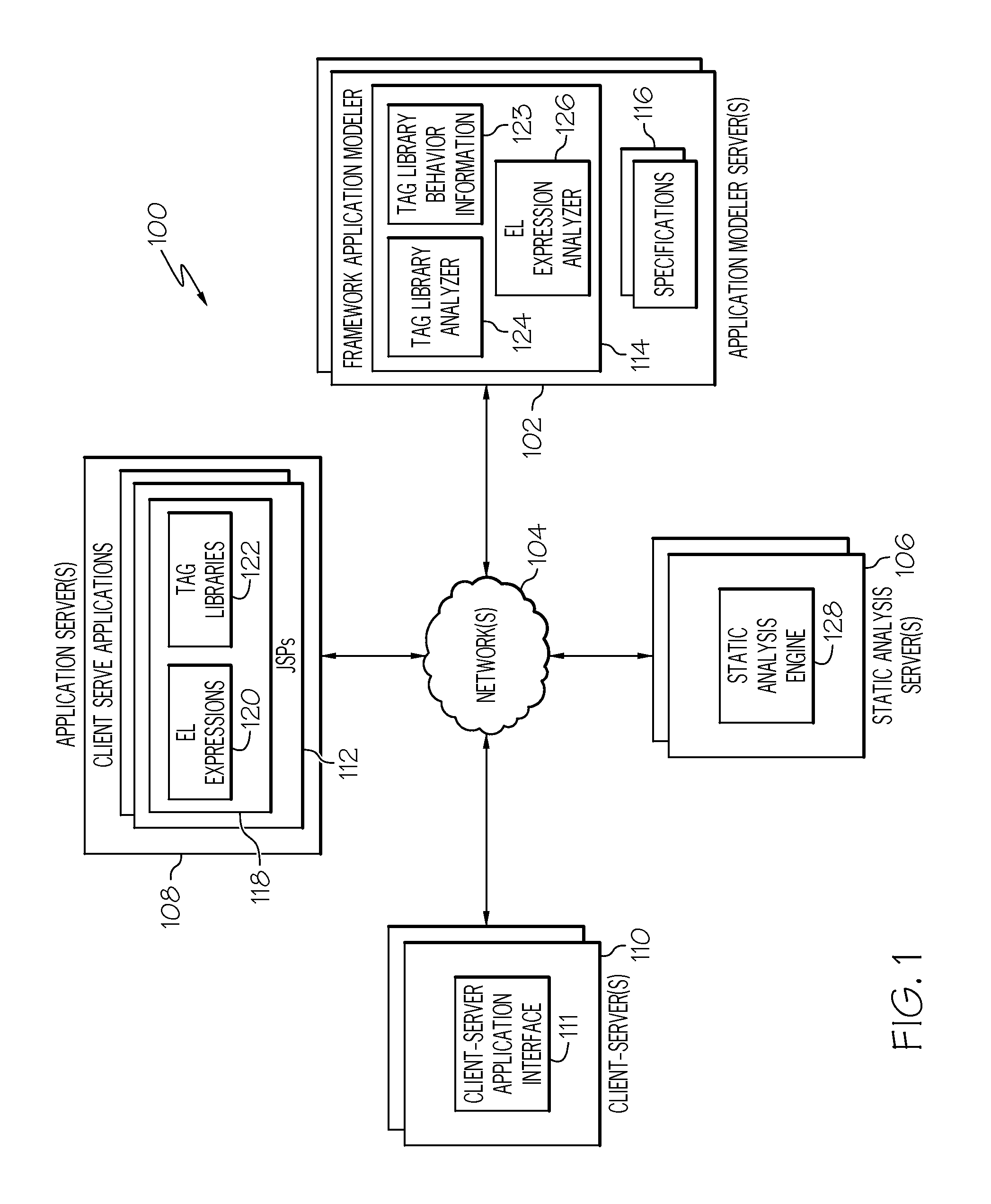 Generating specifications for expression language expressions and tag libraries