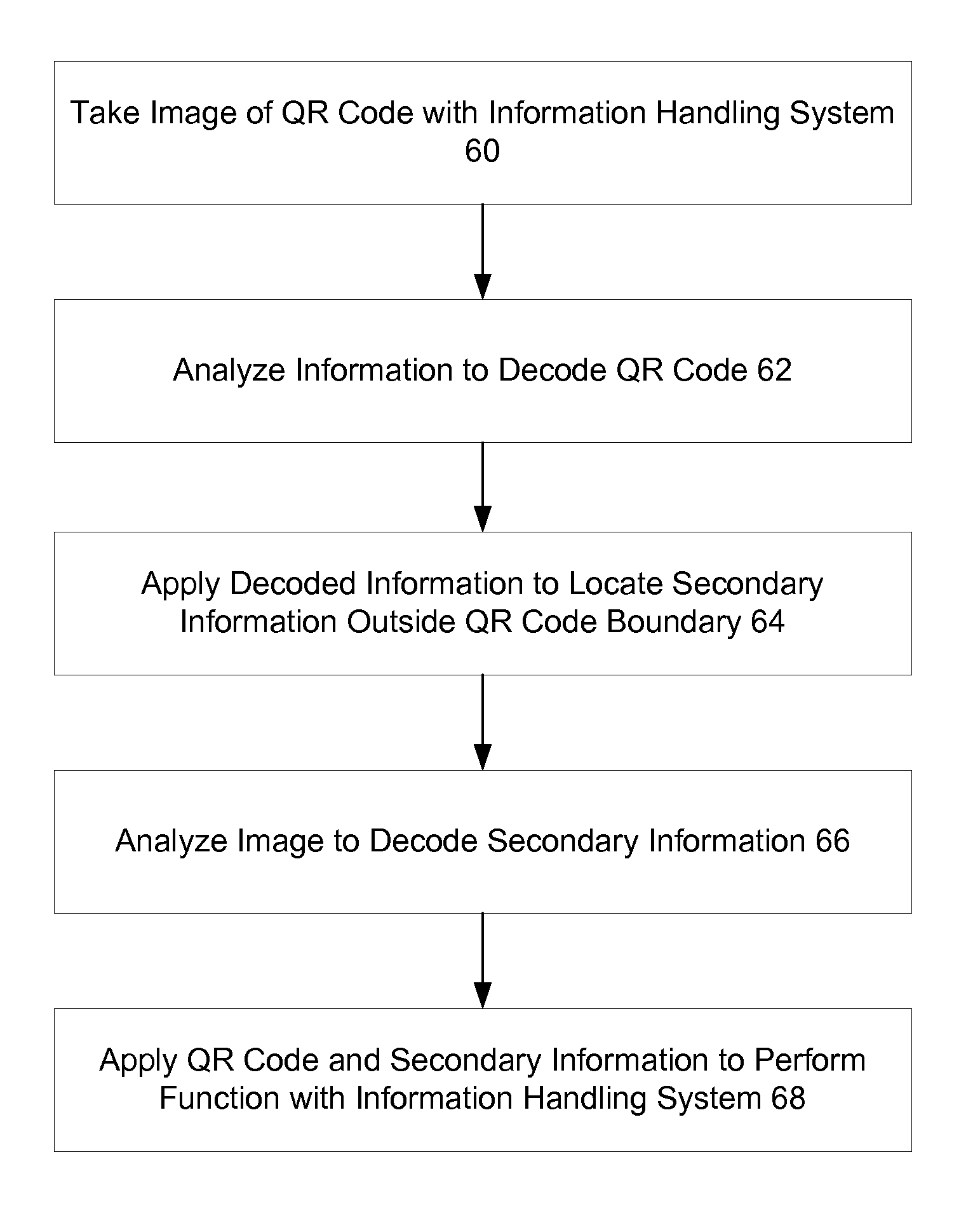 Secondary information for an information handling system matrix bar code function