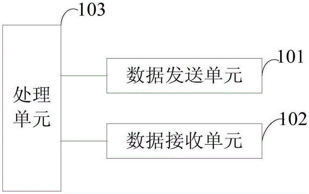 A micropower wireless communication node and a micropower wireless communication network