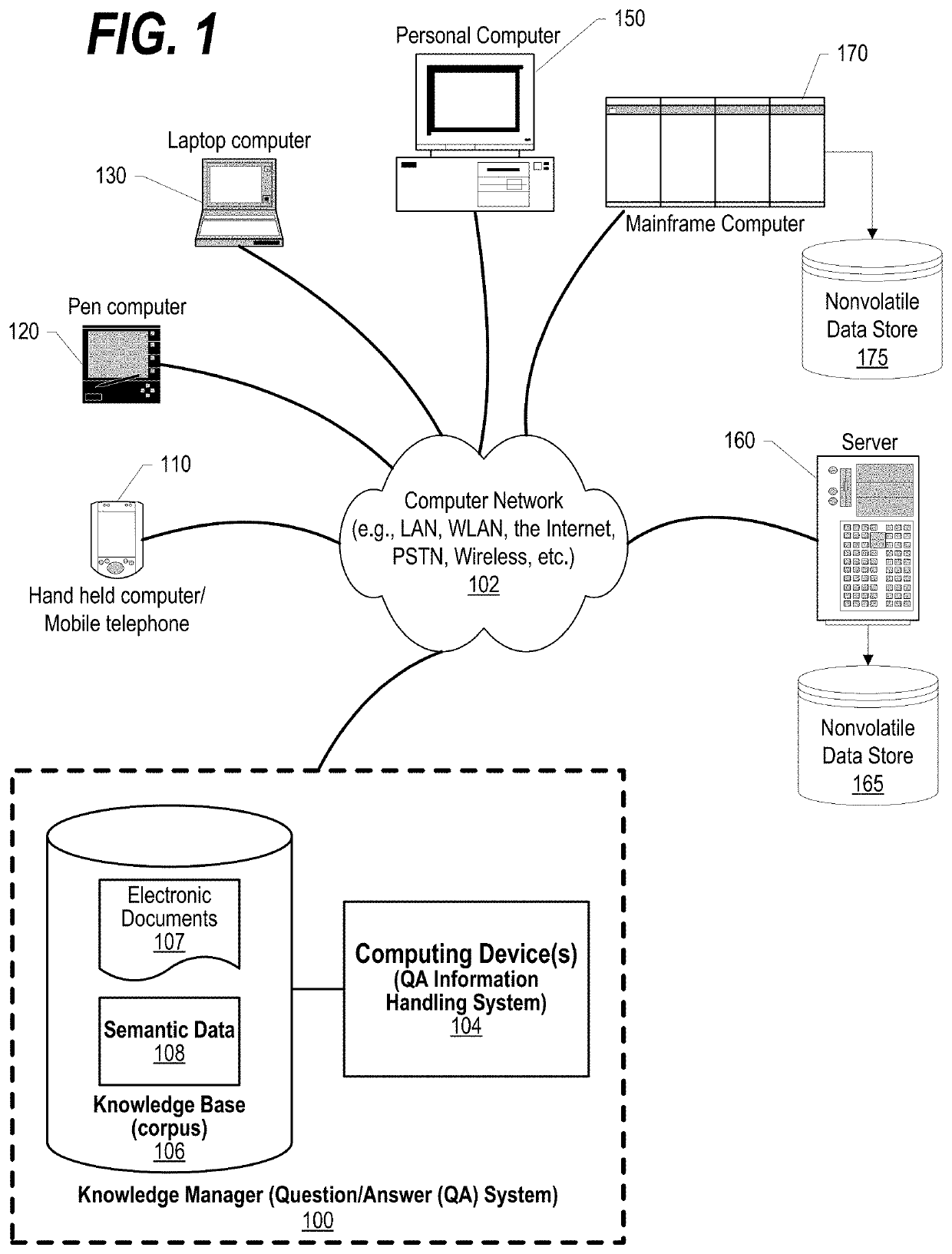 Assisting Learners Based on Analytics of In-Session Cognition