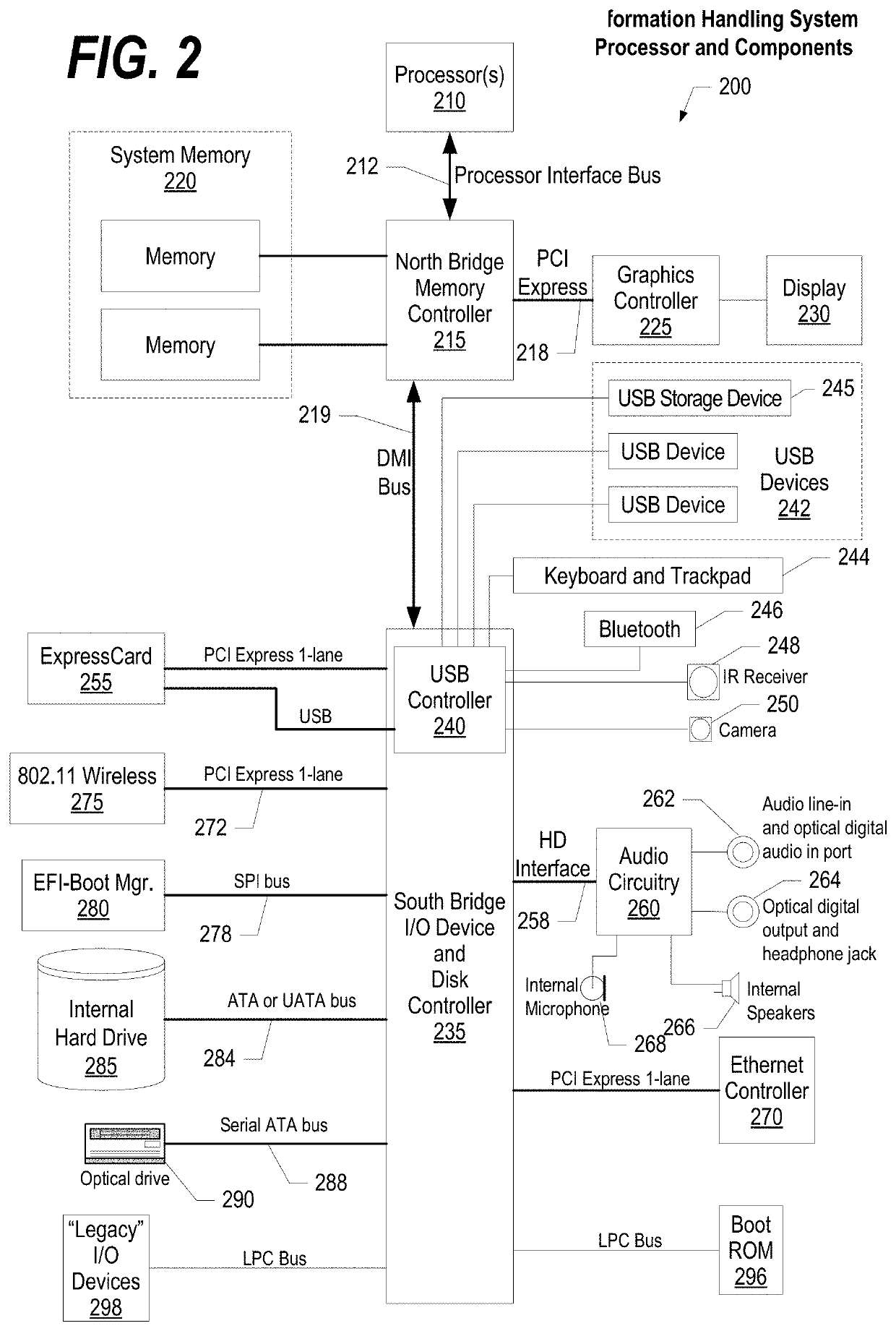 Assisting Learners Based on Analytics of In-Session Cognition