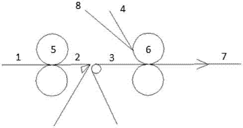 Splicing machining process for circular knife die cutting material