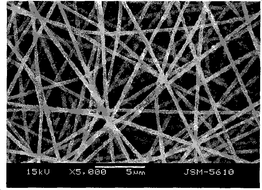 Preparation method of polytetrafluoroethylene superfine fiber porous membrane