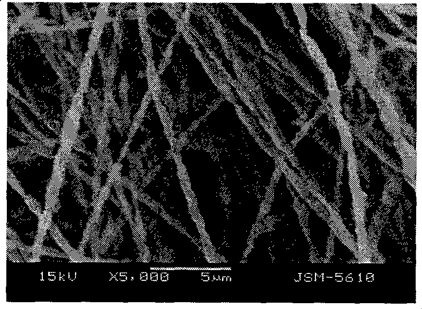 Preparation method of polytetrafluoroethylene superfine fiber porous membrane