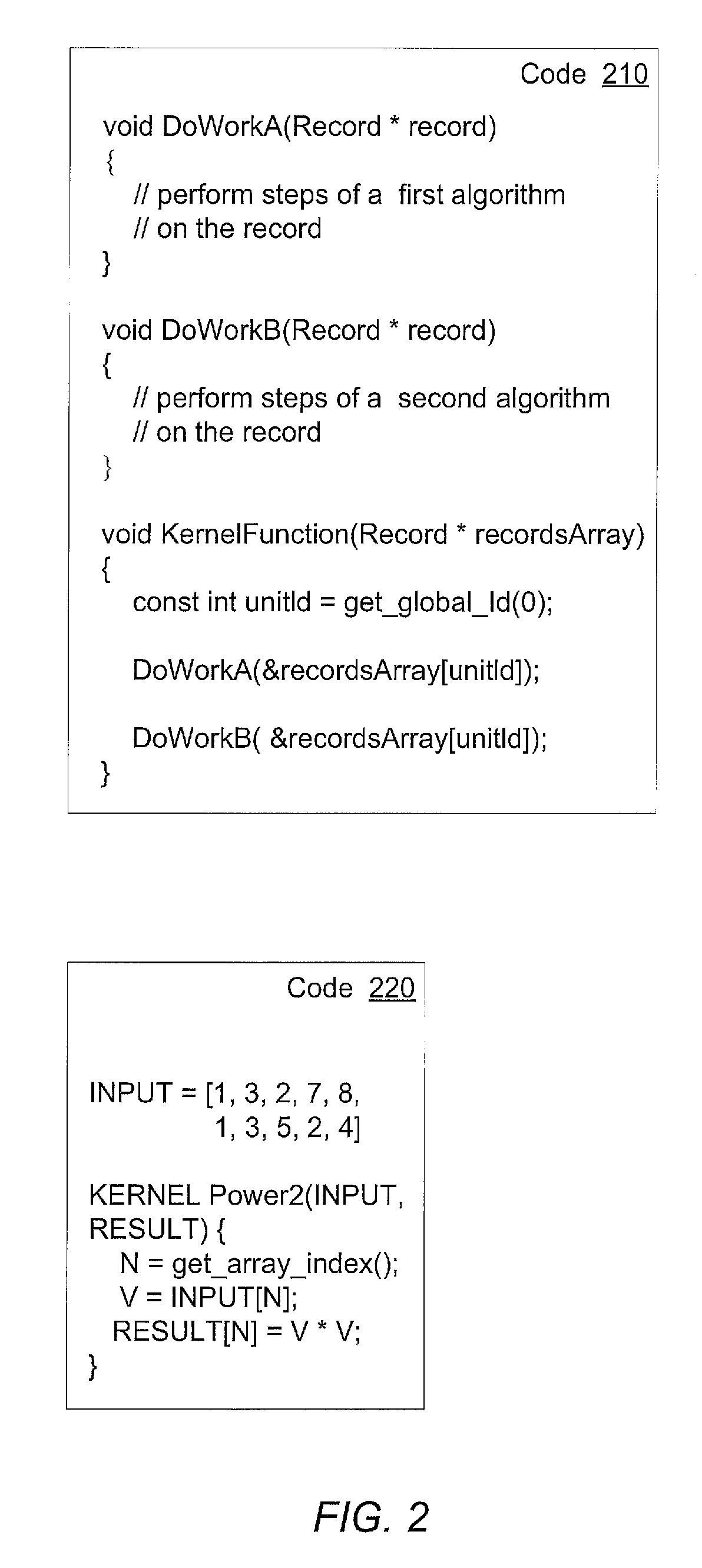 Automatic load balancing for heterogeneous cores