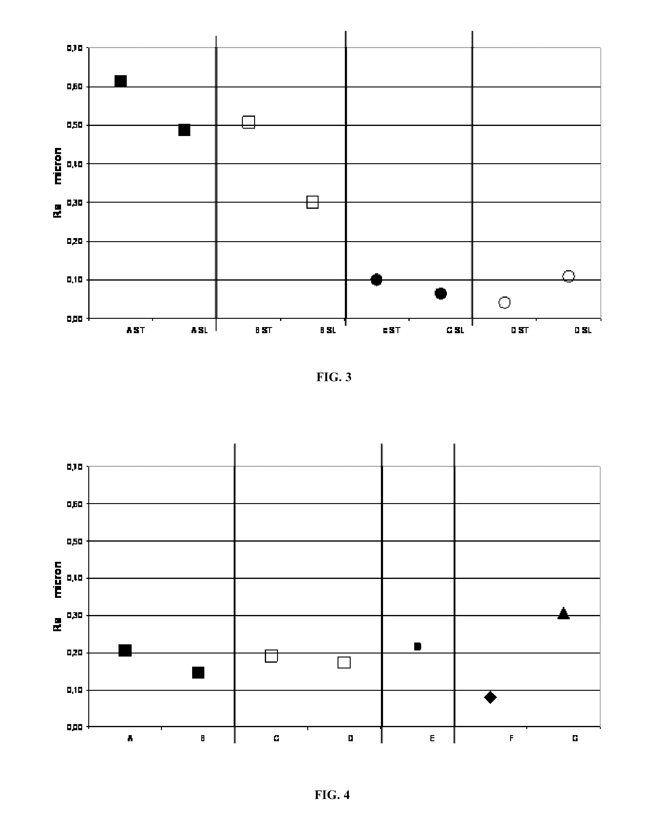 Method for manufacturing brilliant metal sealing caps