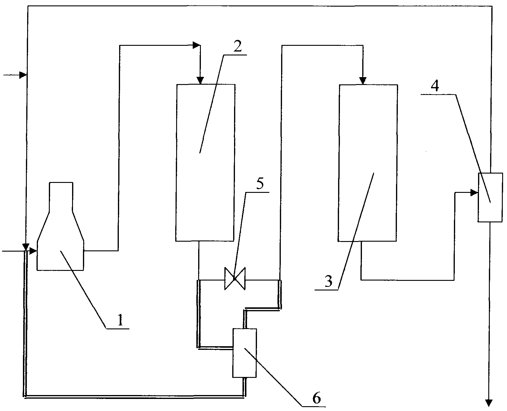 Start-up activation method for hydrogenation cracking process