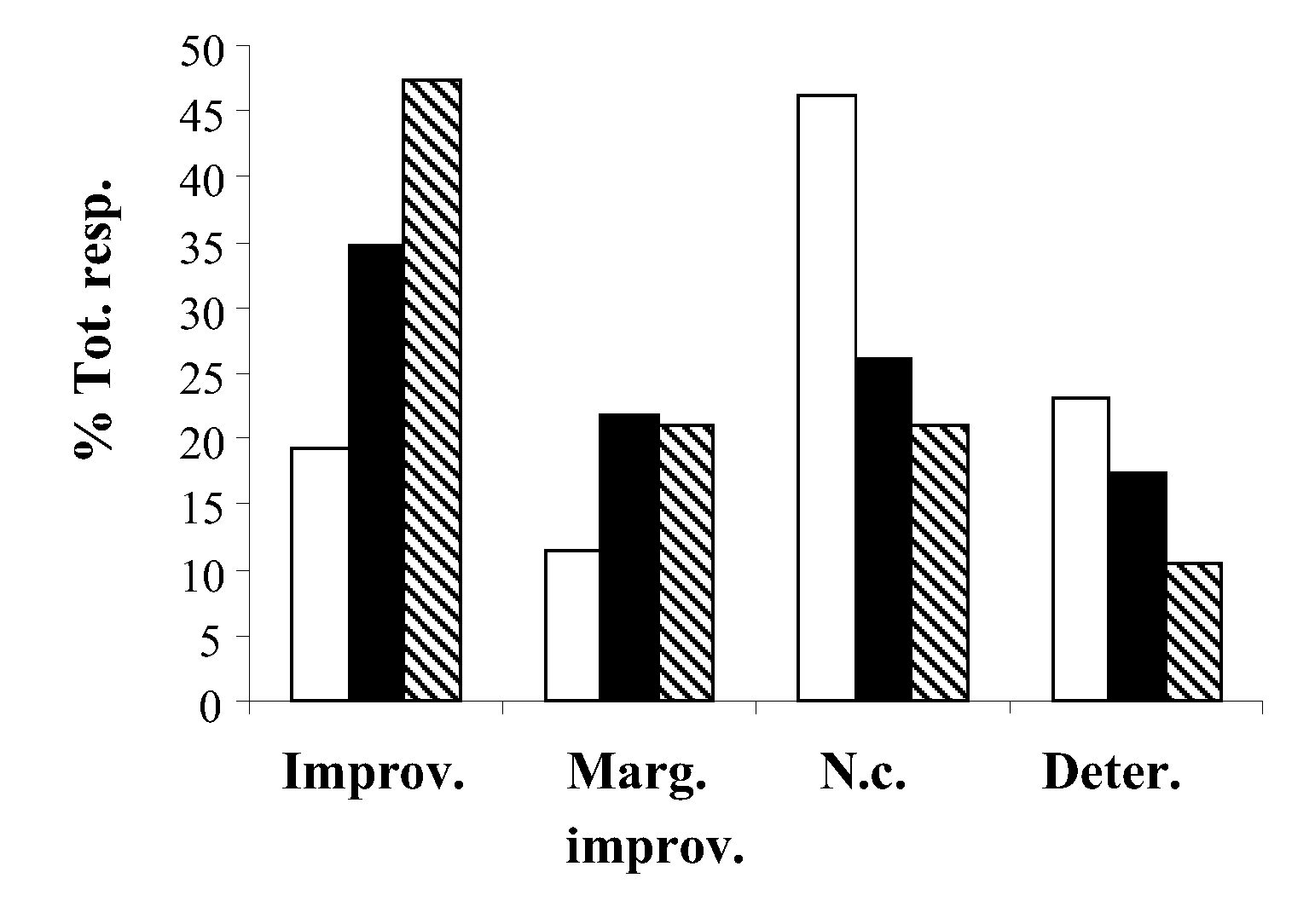 Lipids containing omega-3 and omega-6 fatty acids