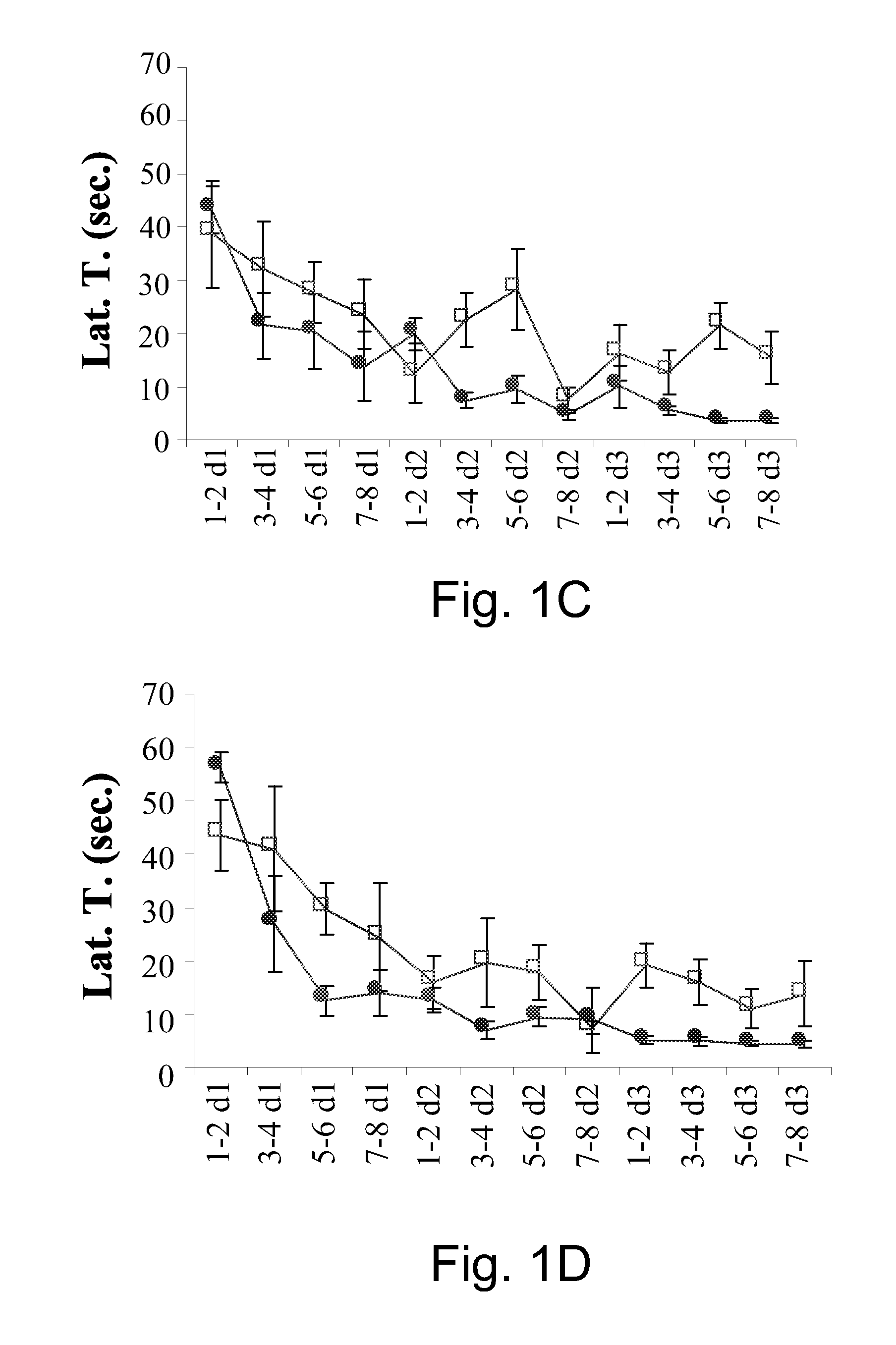 Lipids containing omega-3 and omega-6 fatty acids