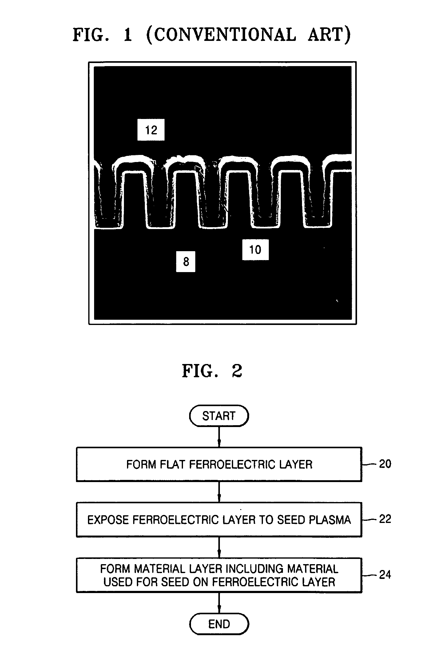 Method for manufacturing material layer, method for manufacturing ferroelectric capacitor using the same, ferroelectric capacitor manufactured by the same method, semiconductor memory device having ferroelectric capacitor and manufacturing method thereof