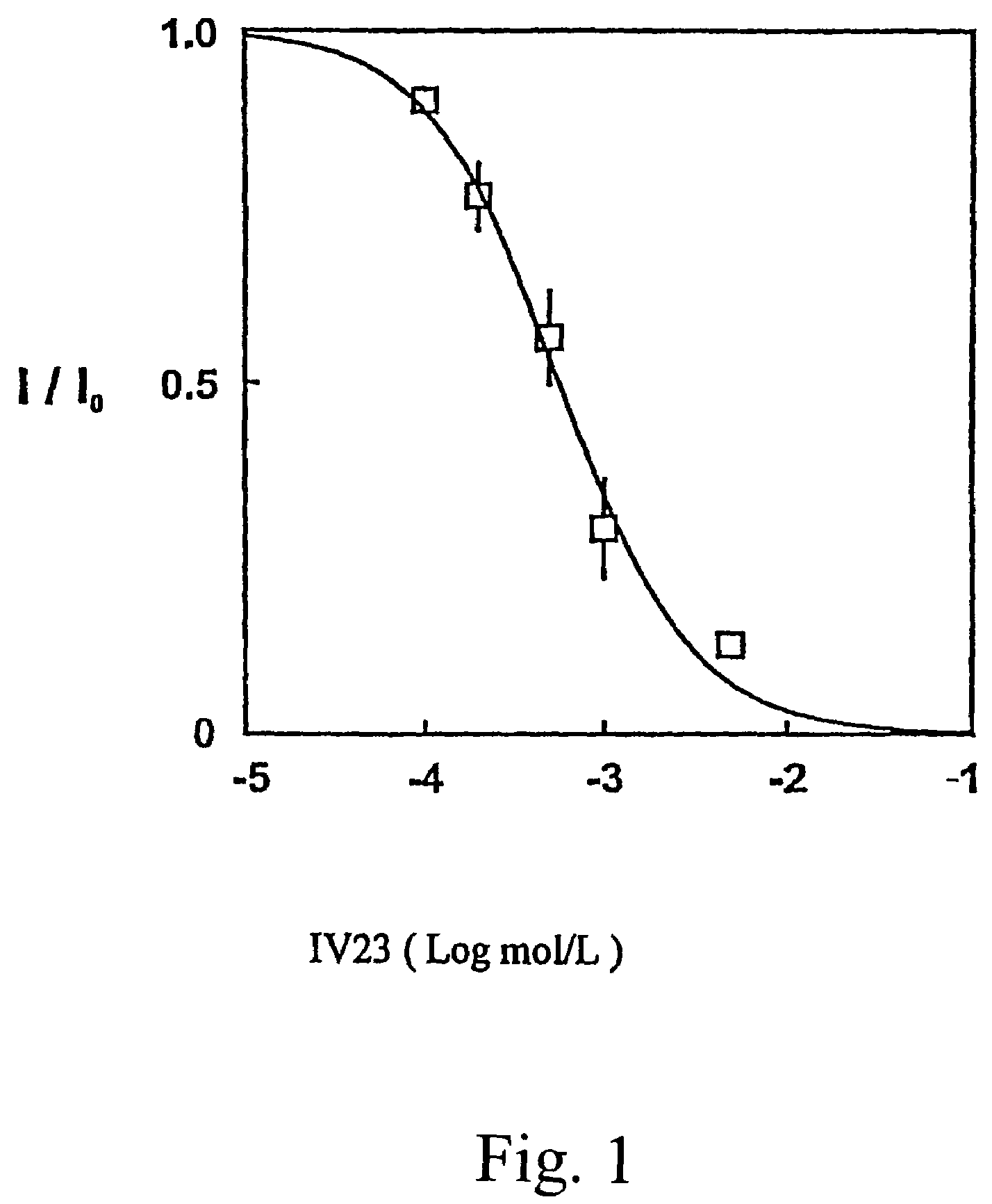 Aralkyl formyl-alkyl piperazine derivatives and their uses as a cerebral nerve protective agent