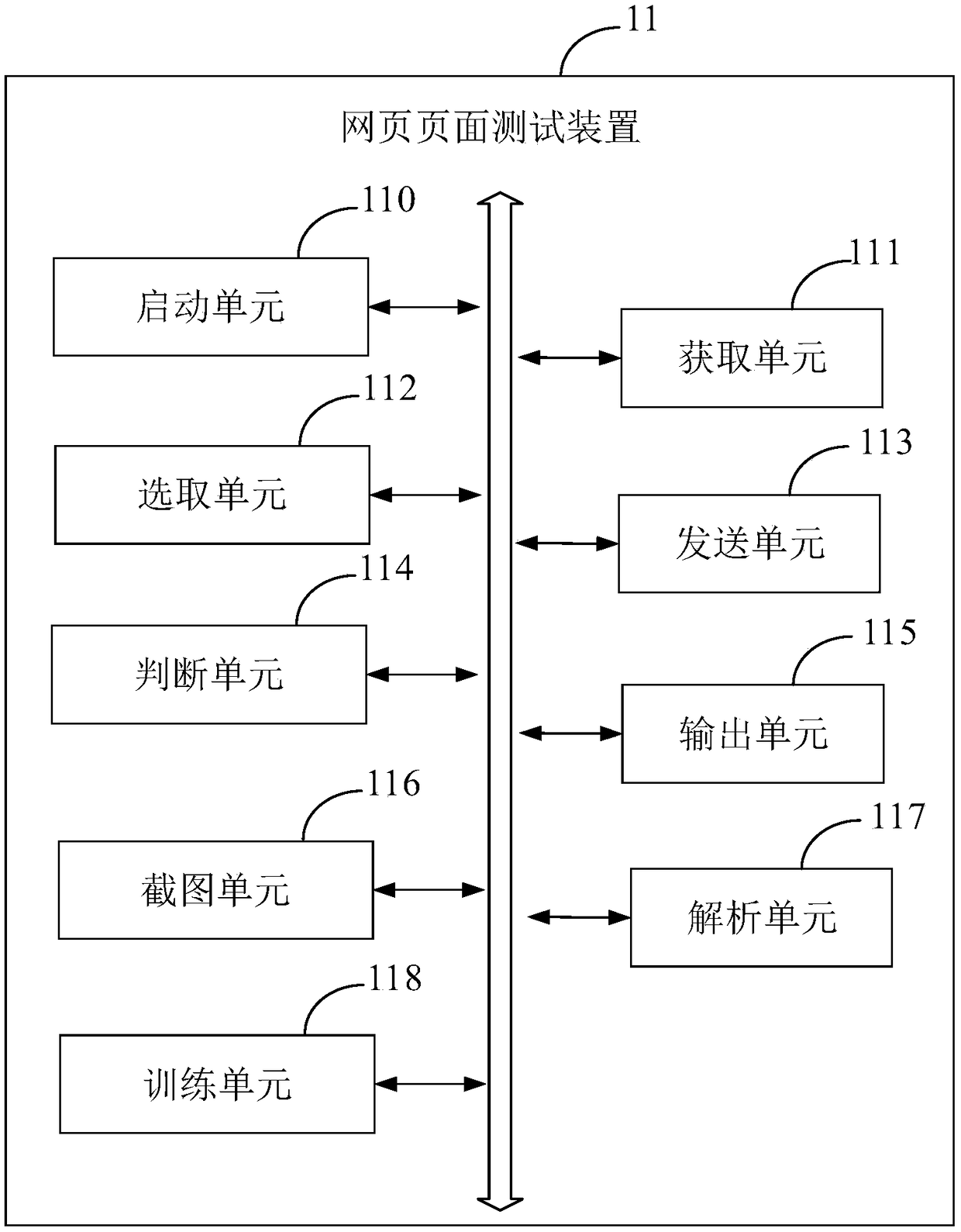 Webpage test method and device, electronic device and medium