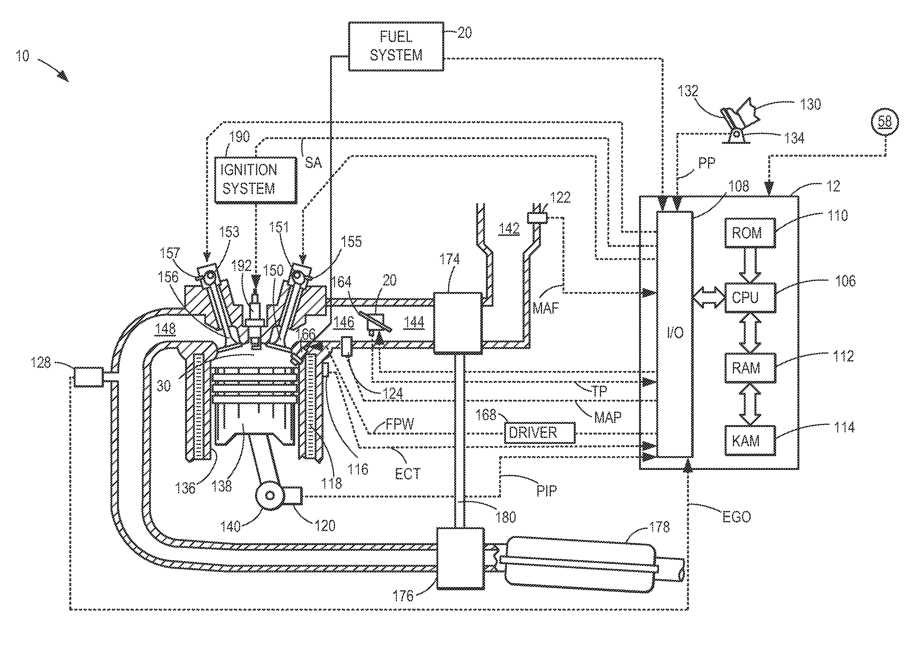 Method and system for vehicle speed control