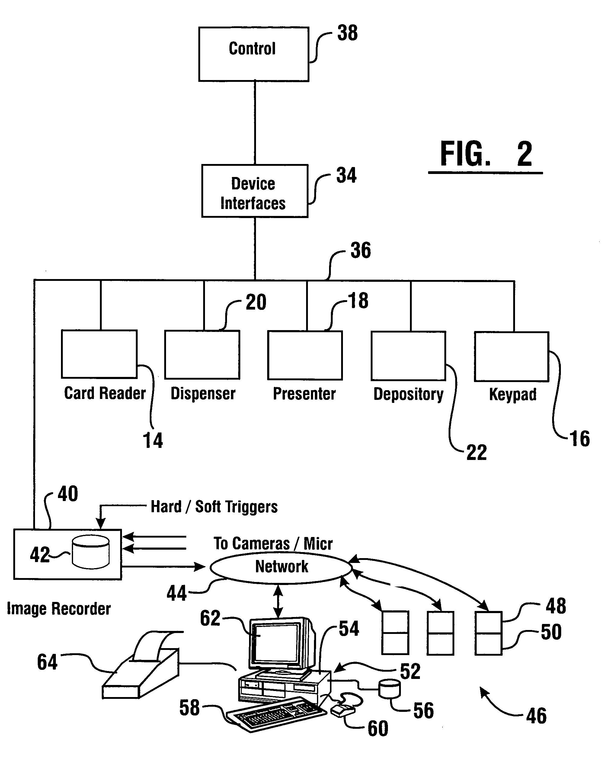 System and method for capturing and searching image data associated with transactions