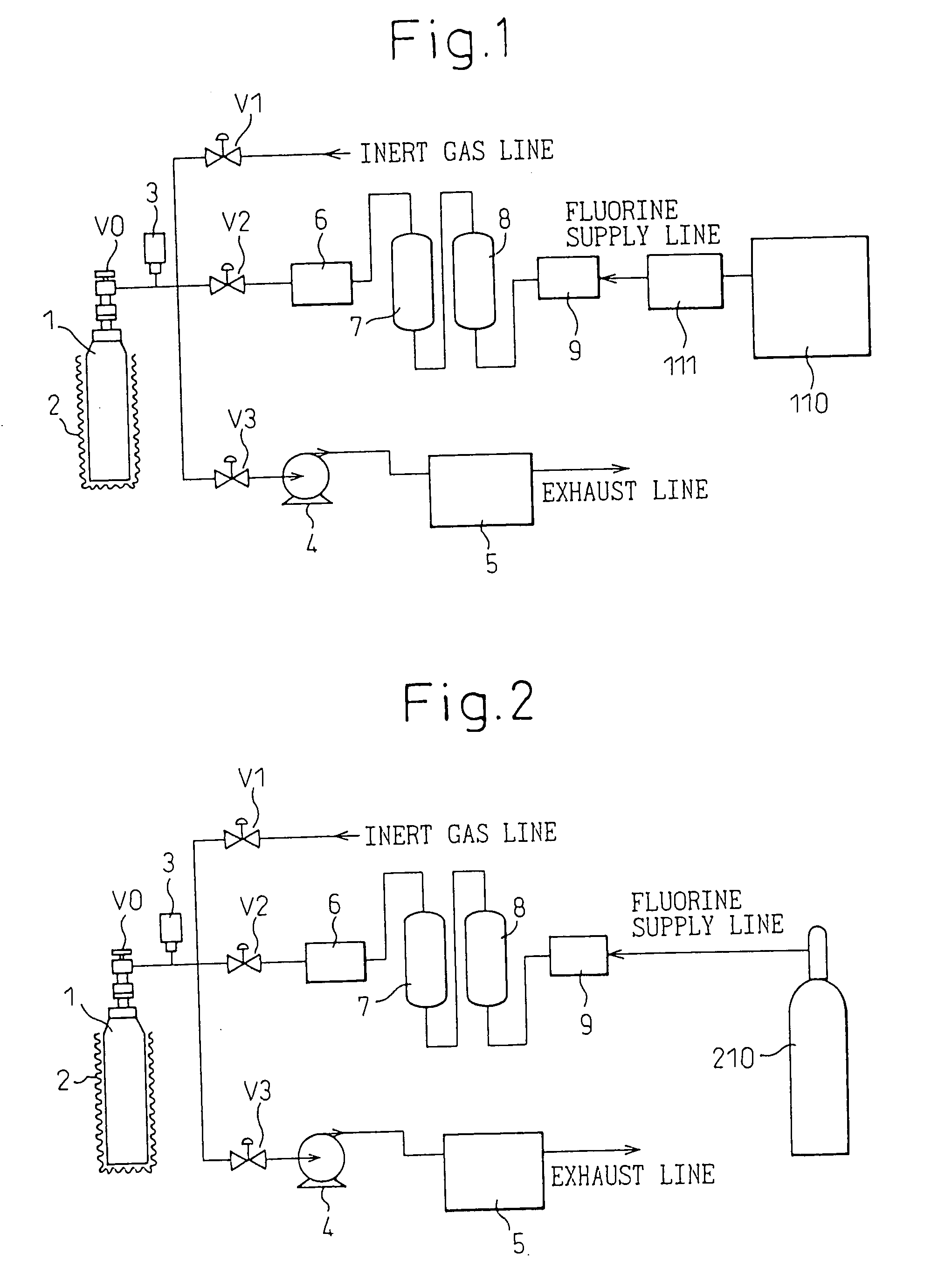 High-purity fluorine gas, production and use thereof, and method for analyzing trace impurities in high-purity fluorine gas