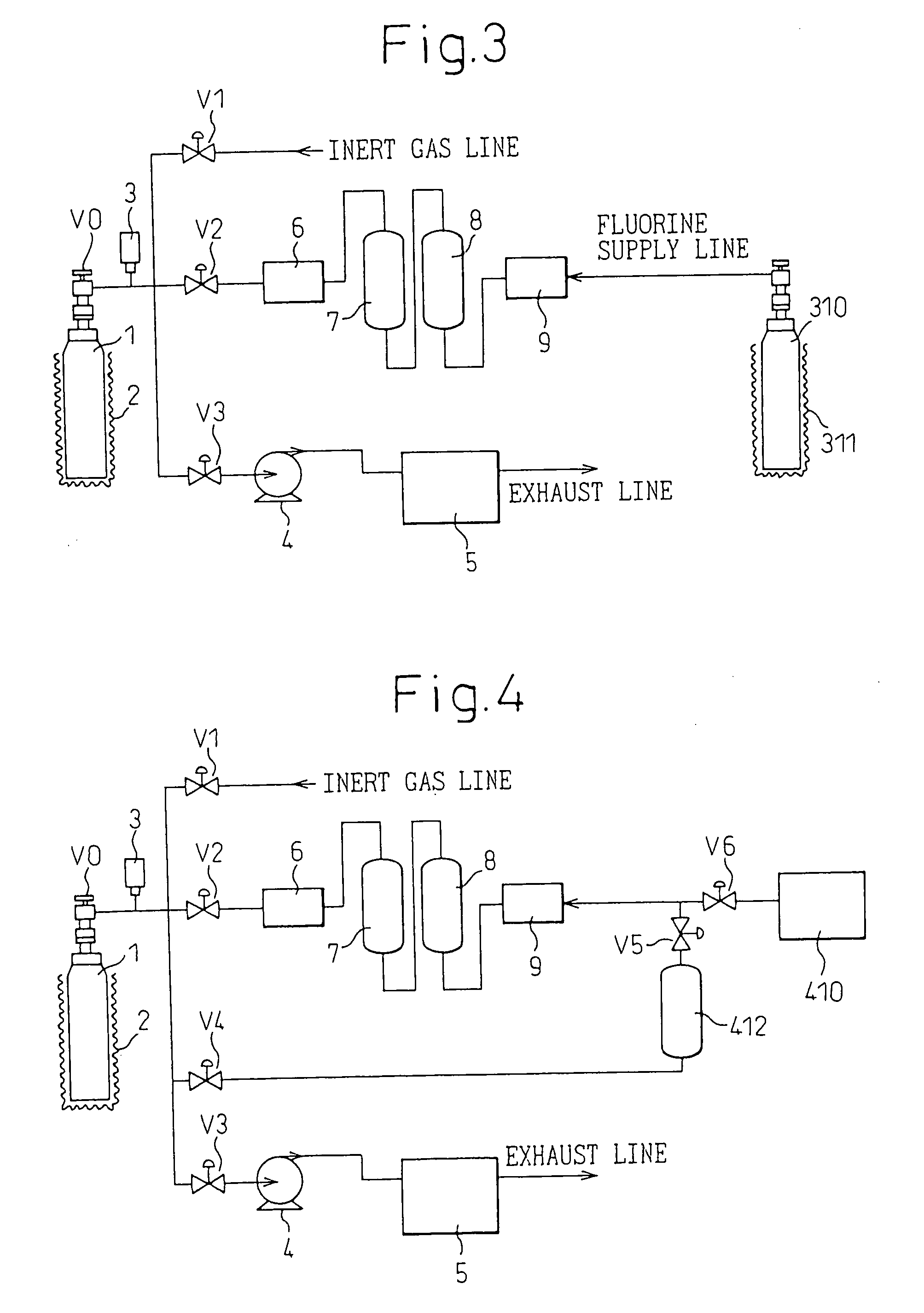 High-purity fluorine gas, production and use thereof, and method for analyzing trace impurities in high-purity fluorine gas