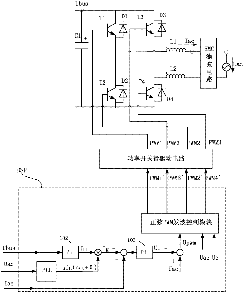 A single-phase photovoltaic inverter reactive power control method and circuit