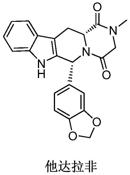 A kind of preparation method of tadala amorphous form I