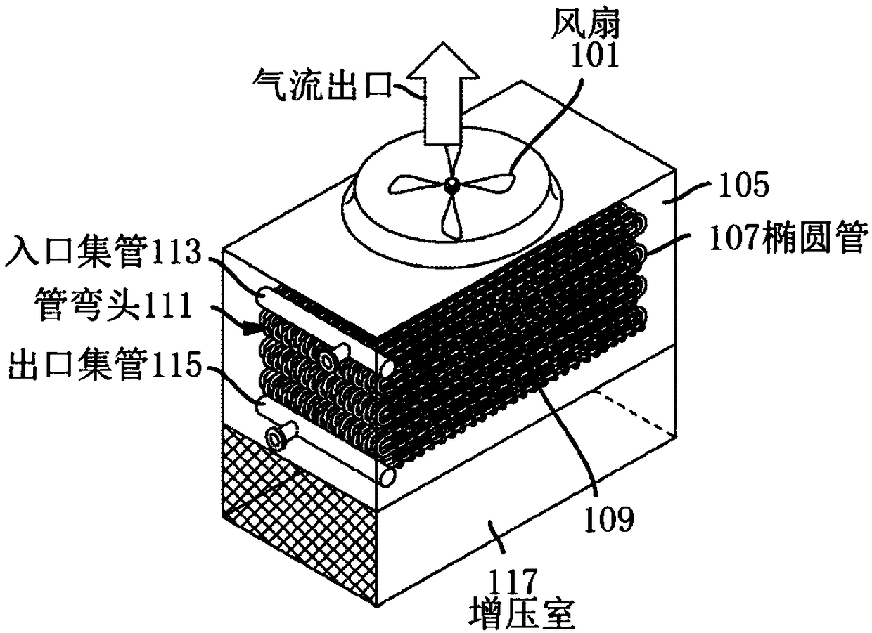 Multi-cavity tubes for air-over evaporative heat exchanger