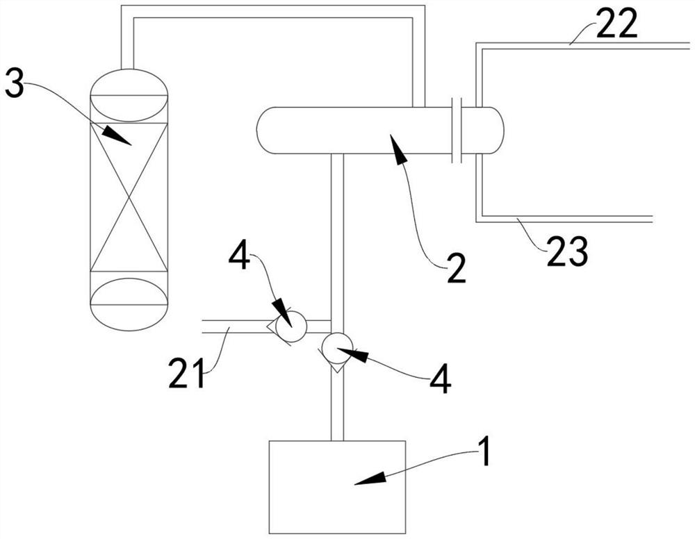 Dryer regeneration gas heater system