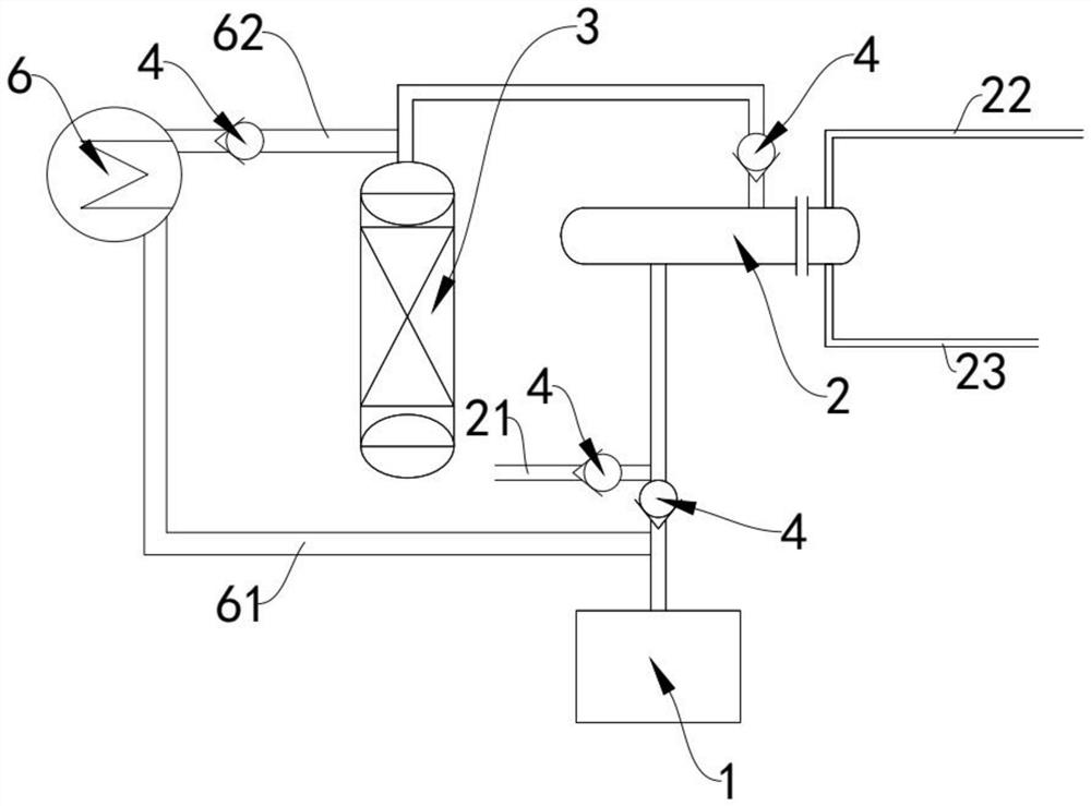 Dryer regeneration gas heater system