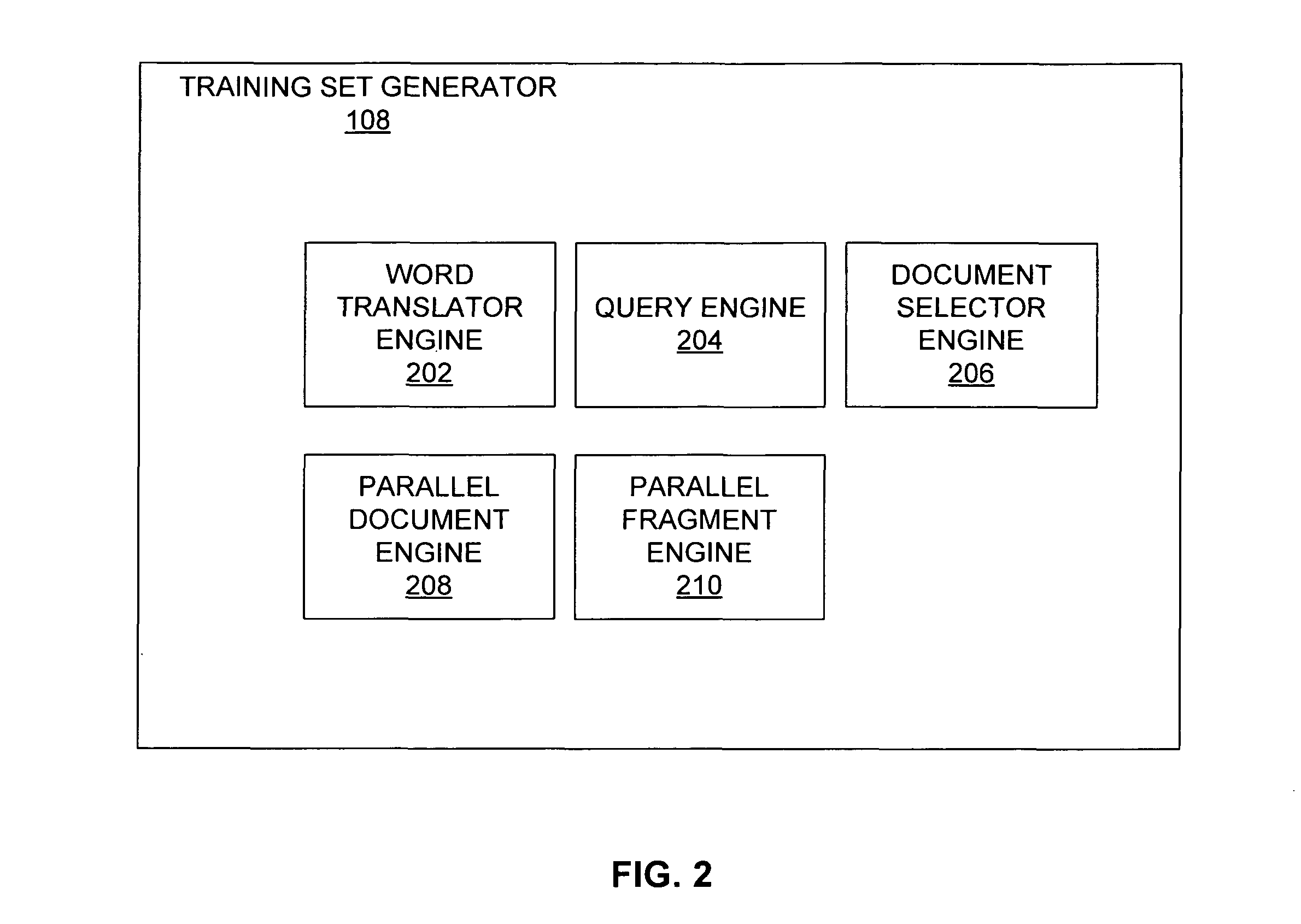 Systems and methods for identifying parallel documents and sentence fragments in multilingual document collections