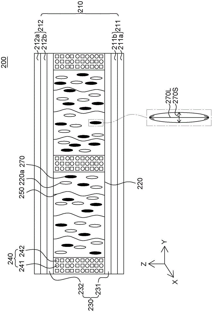 Light controlling apparatus and method of fabricating same