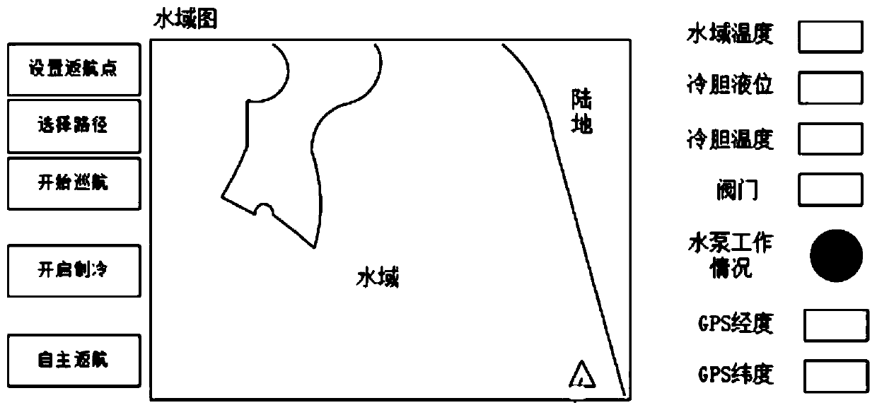 Solar unmanned boat for adjusting water temperature and adjustment method thereof