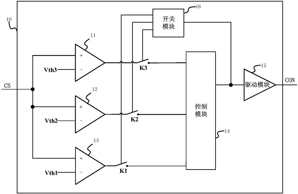 Flyback type power supply control system