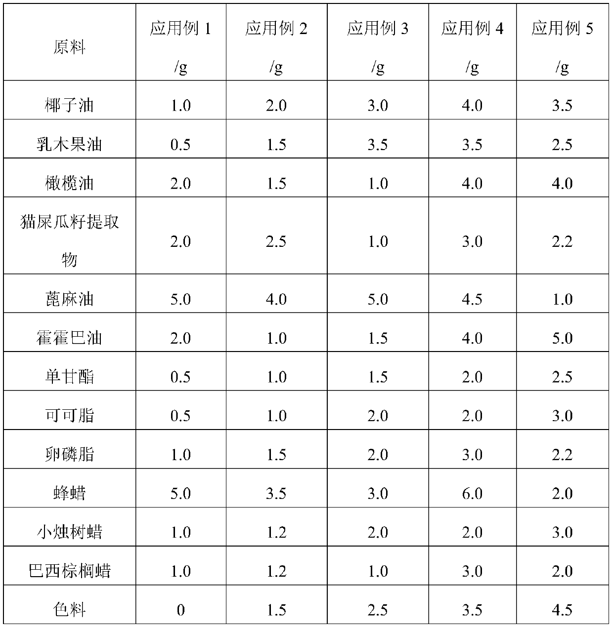 Decaisne fargesii seed extract and preparation method and application thereof