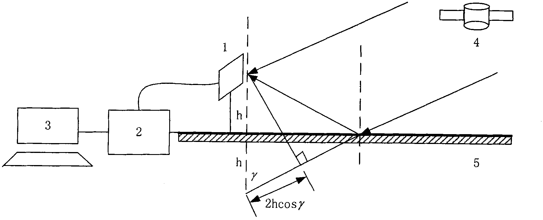 Method for measuring large-area soil humidity