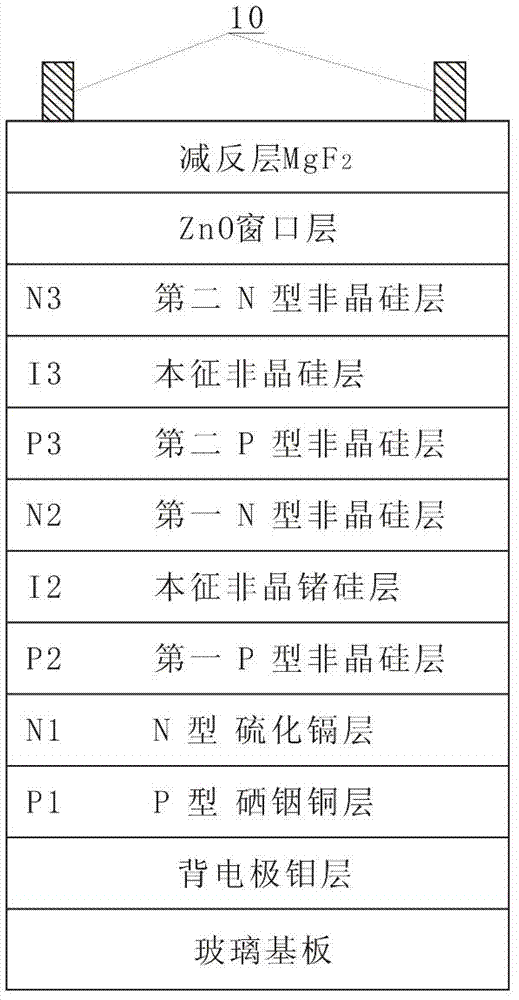 Novel three-junction thin-film solar cell and production method thereof