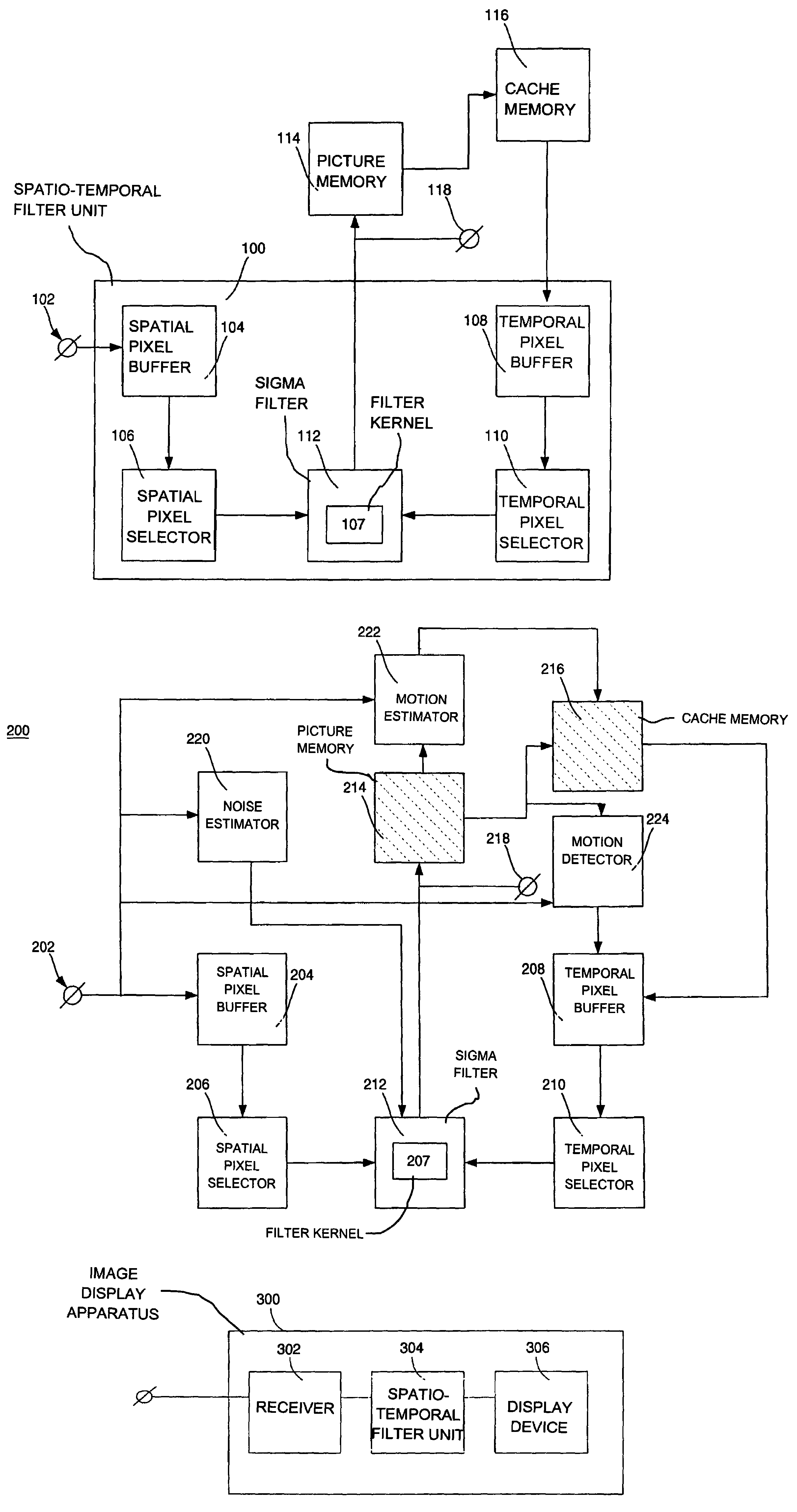 Spatio-temporal filter unit and image display apparatus comprising such a spatio-temporal filter unit