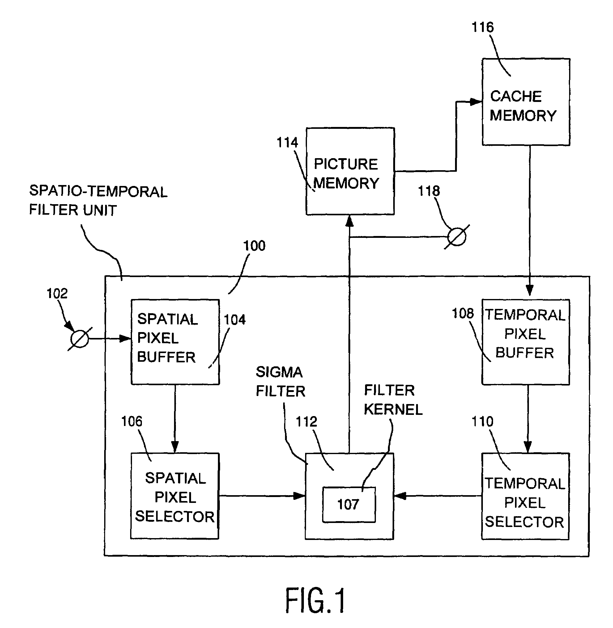 Spatio-temporal filter unit and image display apparatus comprising such a spatio-temporal filter unit