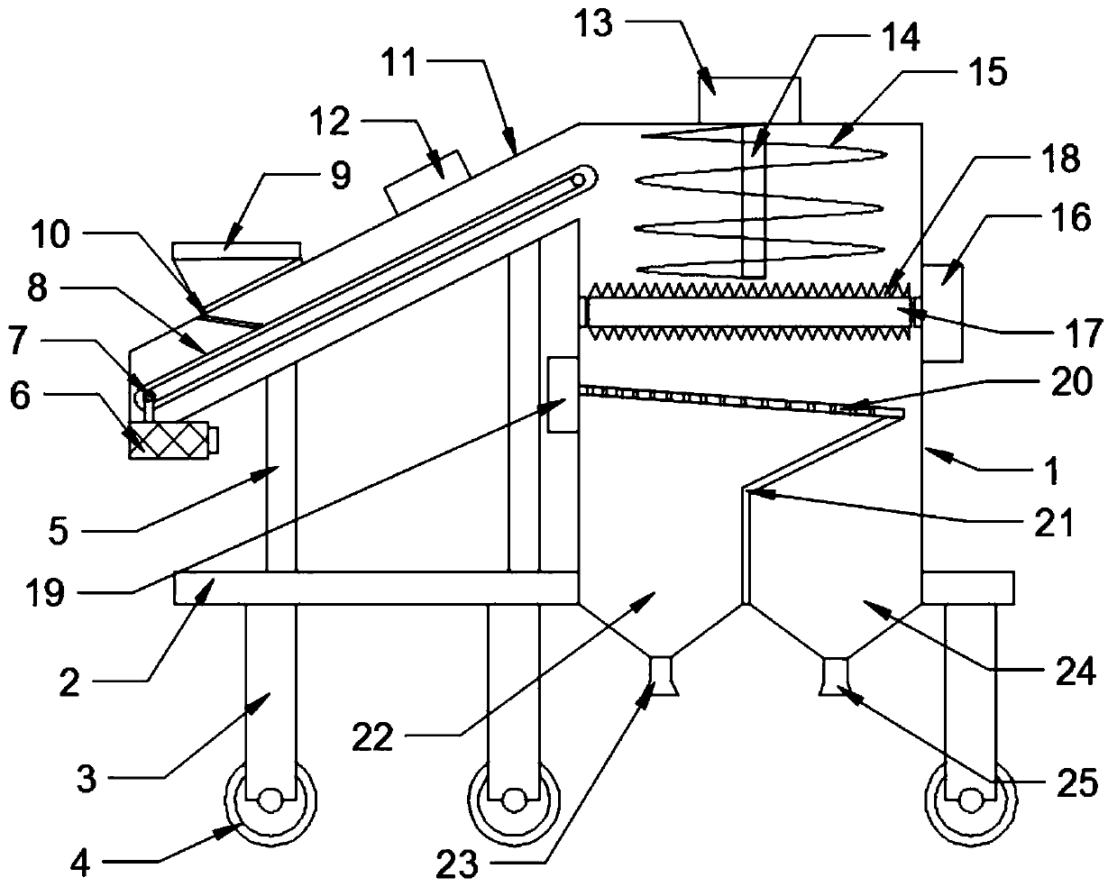 Chicken feed preparation device and chicken feed preparation method