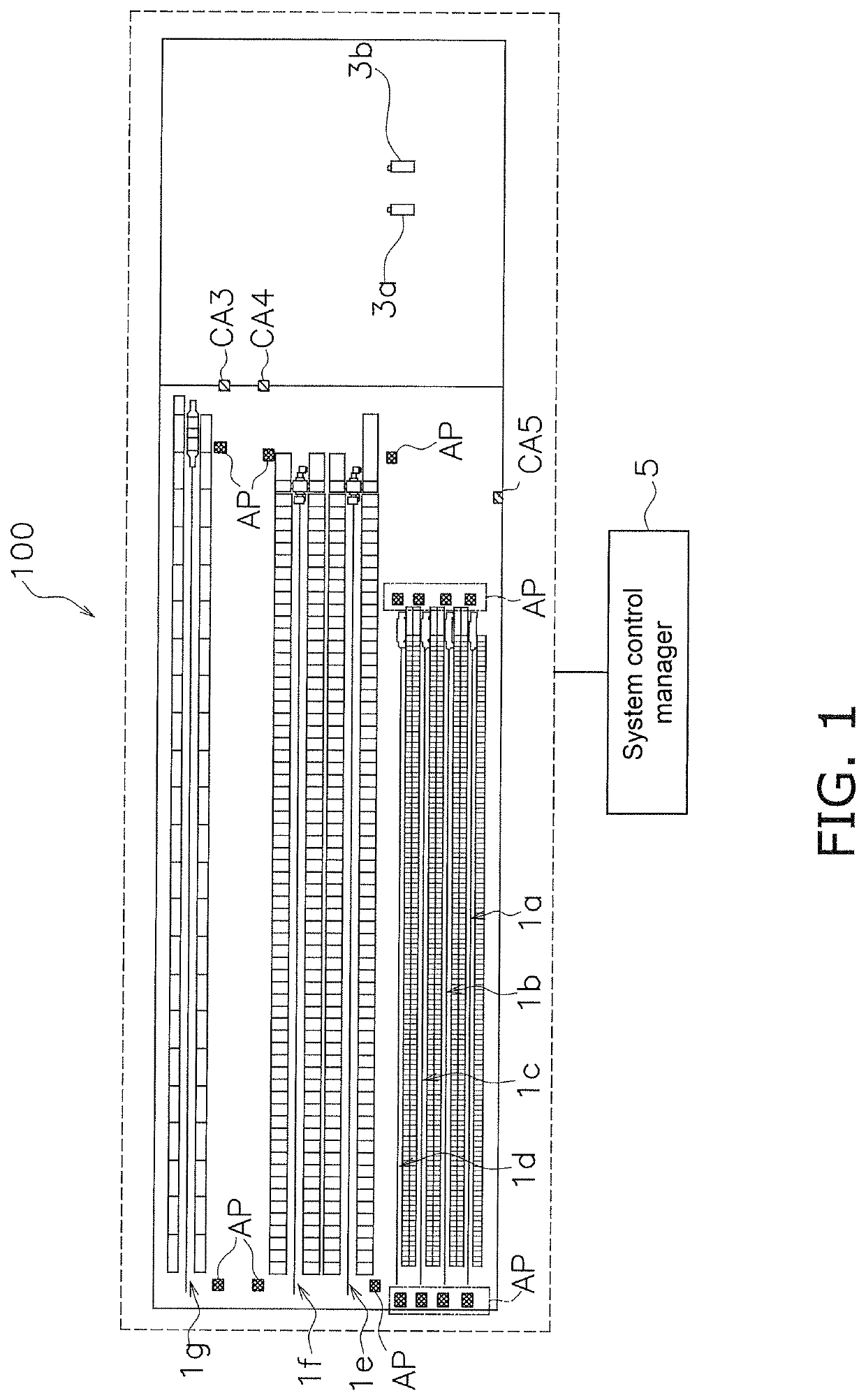 Management server, management system, management method, and program