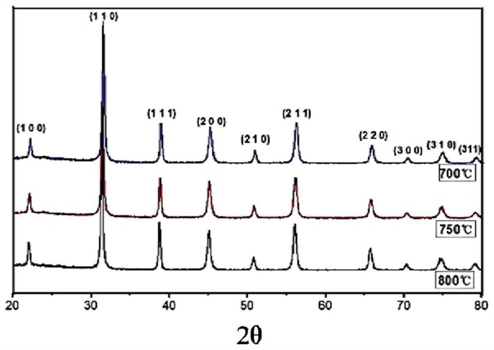 Preparation method of titanate fiber membrane