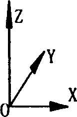 Three-freedom parallel mechanism driven by flexible rope