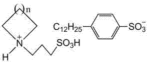 Ionic liquids with surface active function and preparation method for ionic liquids