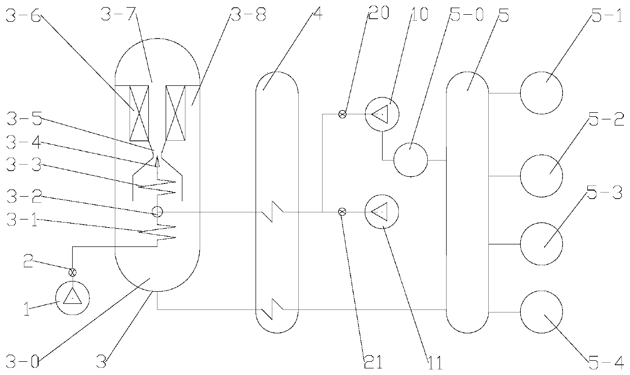 System and process for producing 1,2,4,5-tetramethylbenzene by using ejection-circulation methanol-aromatic hydrocarbon methylation reaction