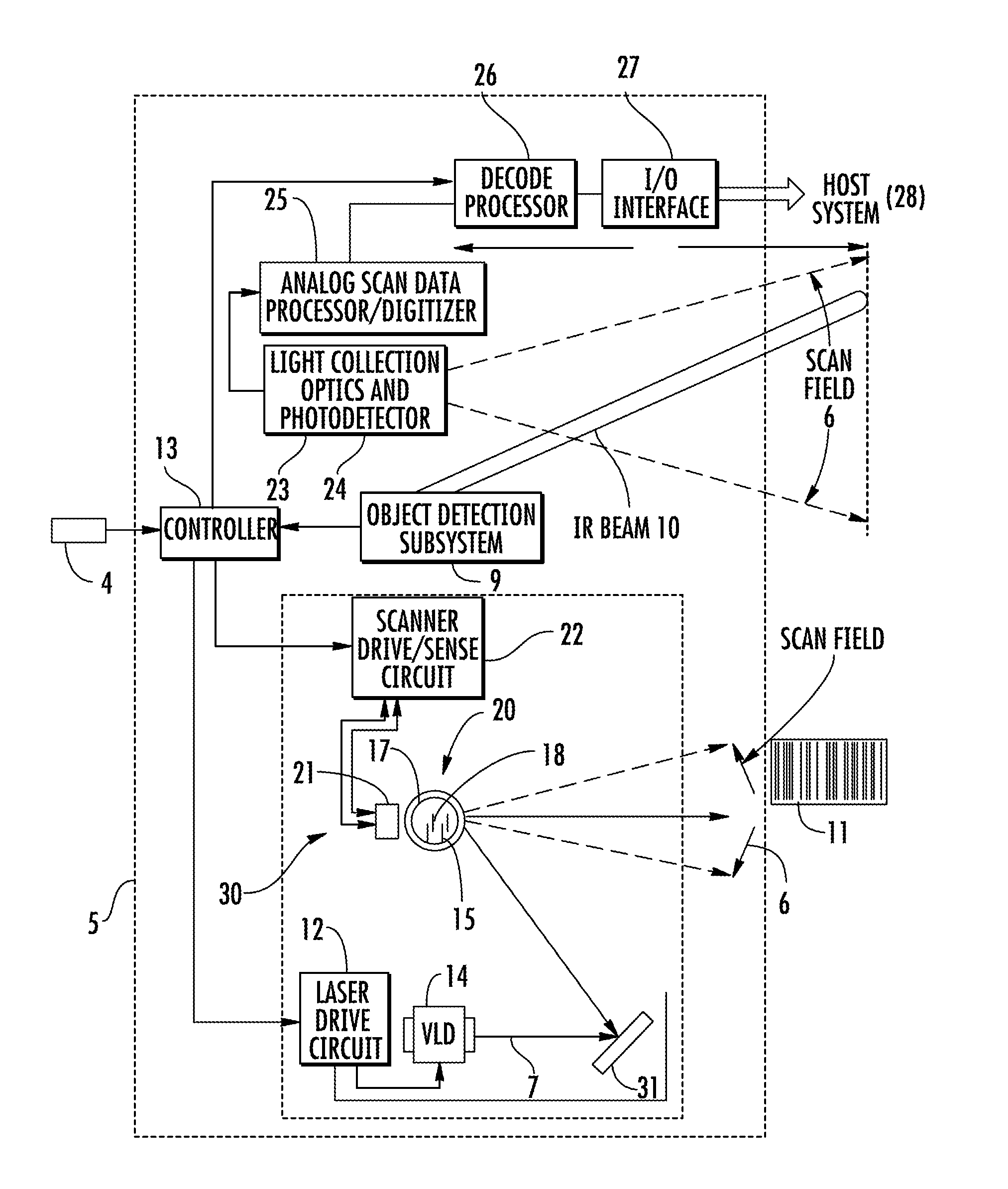 Laser scanning module employing a laser scanning assembly having elastomeric wheel hinges