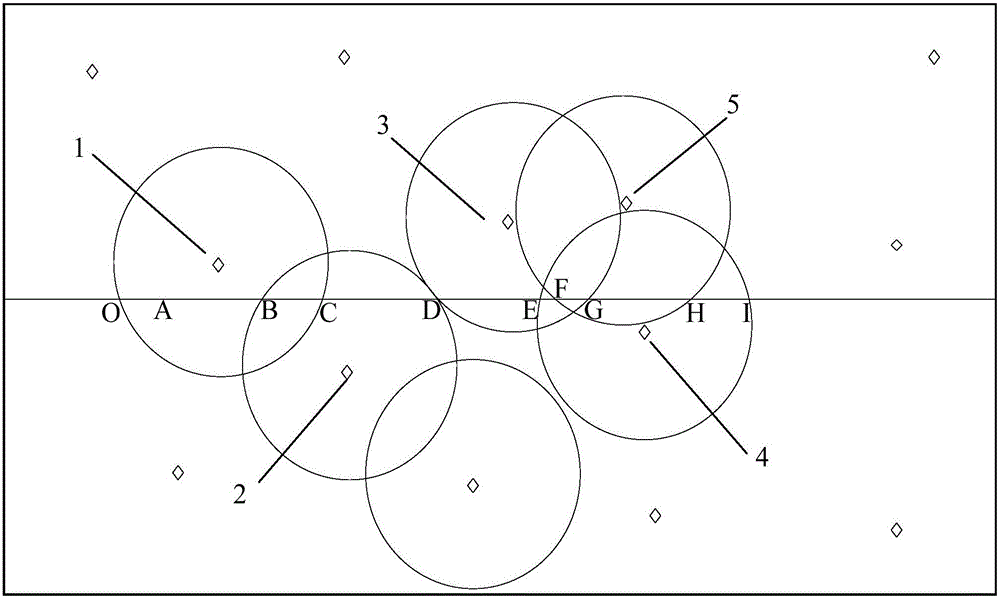 Base station connection information generation method and switching method