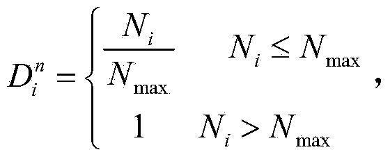 VANET clustering method combining historical credit of vehicle with current state of vehicle