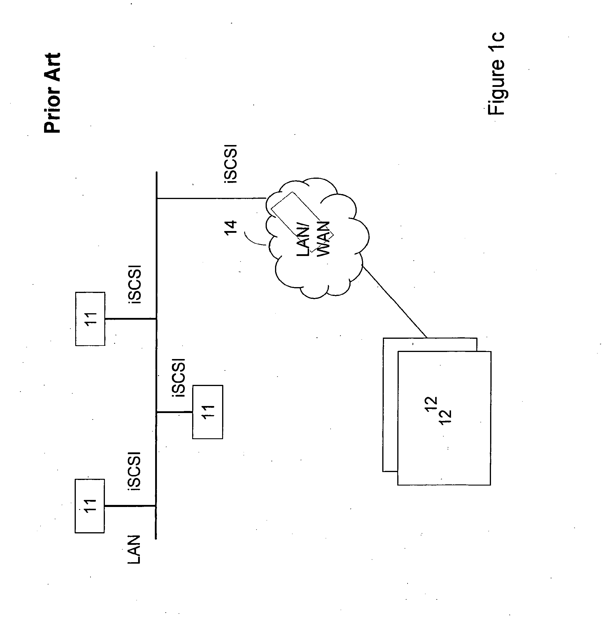 Systems and methods for compression of data for block mode access storage