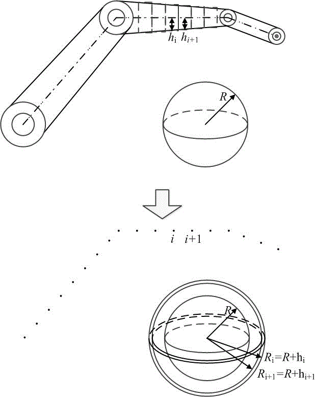 Trajectory planning method for double-robot coordinative assembling based on spline curve B