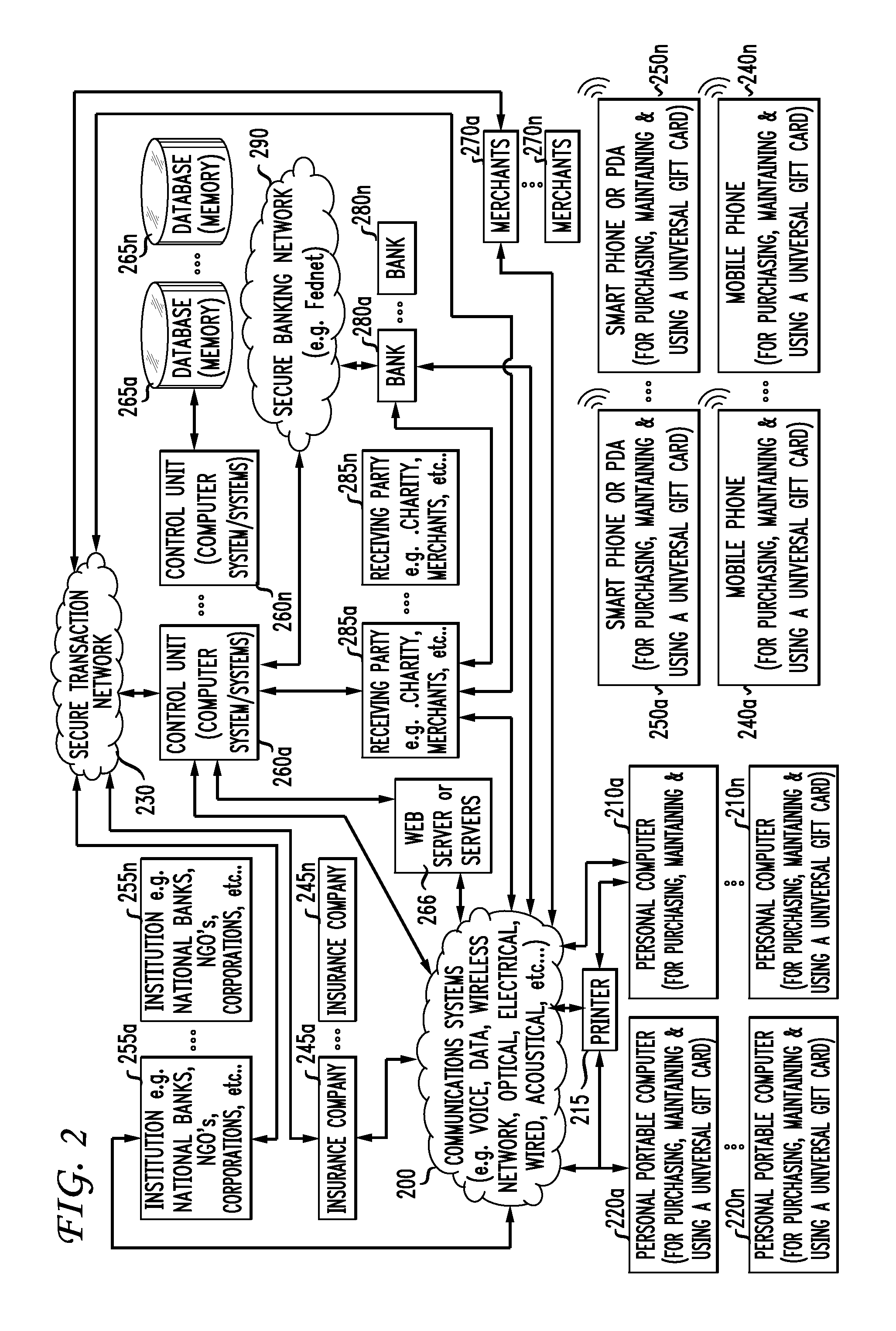 System and method facilitating purchase of goods and services by pre-payment via a universal gift or other pre-paid card with incentives