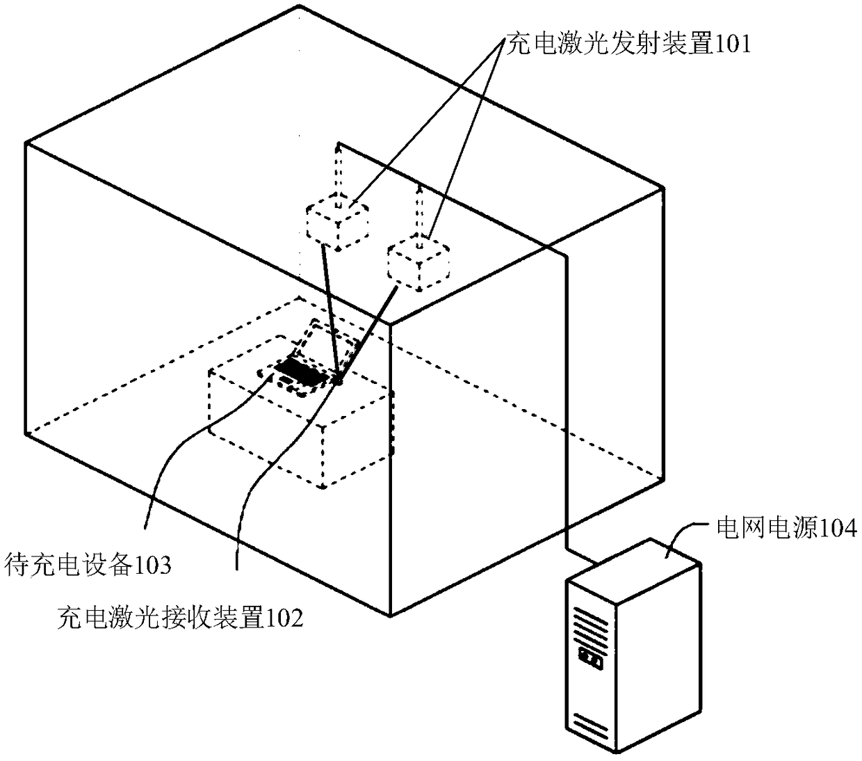 Charging laser emitting device and receiving device as well as laser charging method and system